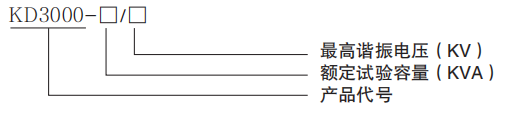 型號(hào)說(shuō)明1.png 型號(hào)說(shuō)明1.png